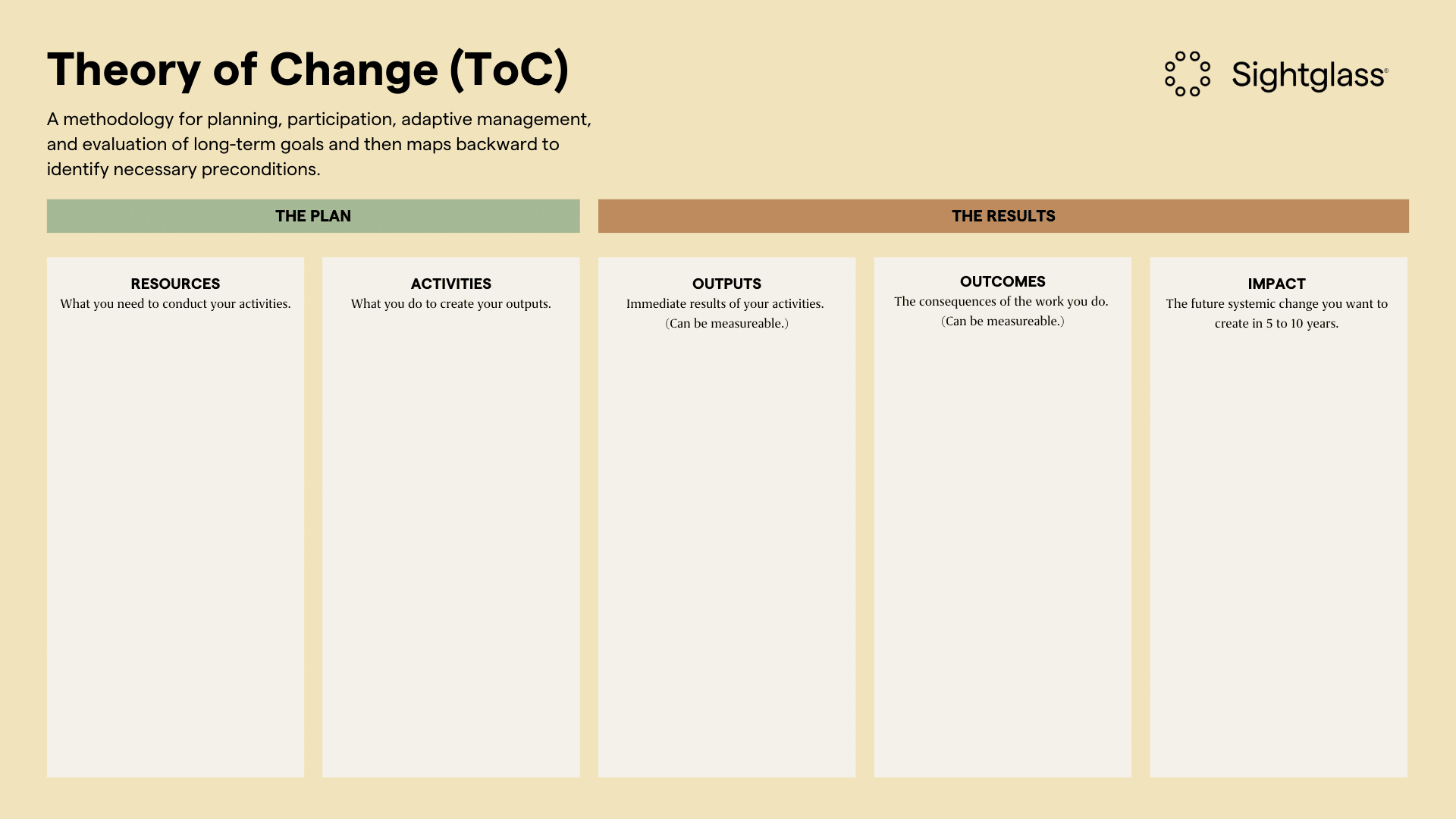 Theory of Change Worksheet